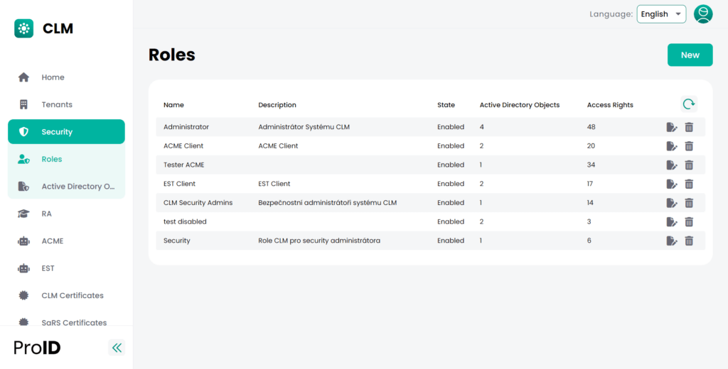 ProID CLM – Digital Certificate Management System – ProID